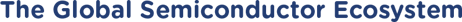 The Global Semiconductor Ecosystem